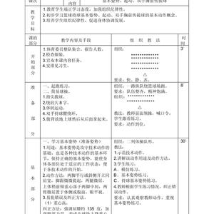 篮球教练如何指导团队进行高效的配合训练?